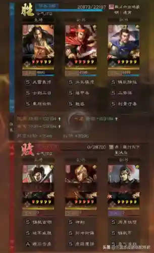 刘备张角孙坚阵容搭配最新(刘备孙坚配什么武将)插图1 刘备张角孙坚阵容搭配最新(刘备孙坚配什么武将)插图1