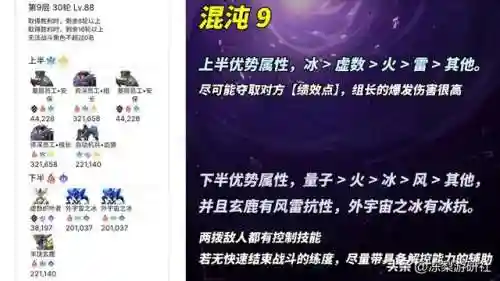 星穹铁道 阵容搭配思路(星穹铁道怎么配队)插图8