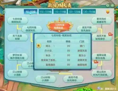 万兽竞技阵容搭配推荐(动物之战最强阵容搭配)插图1