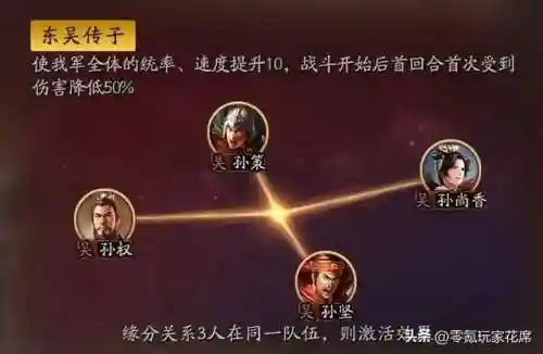 郭嘉孙坚左慈阵容搭配(左慈郭嘉可以和谁搭配)插图4