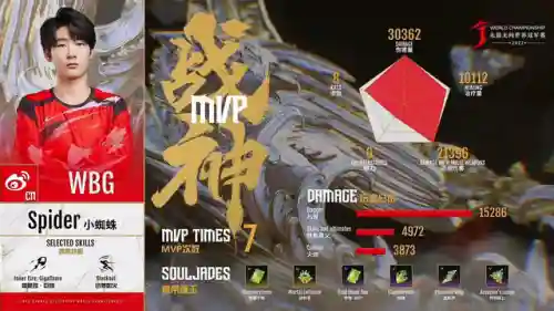 命定之战妖刀阵容搭配攻略(妖刀姬带战意还是禁锢)插图3