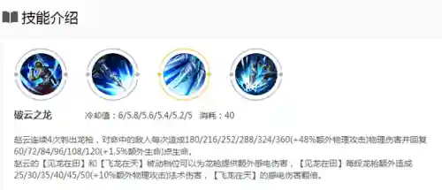 王者打野阵容搭配推荐女生(最适合女生的打野英雄)插图8