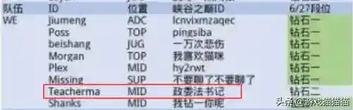 峡谷海底捞阵容搭配图片(海底捞新手攻略)插图9