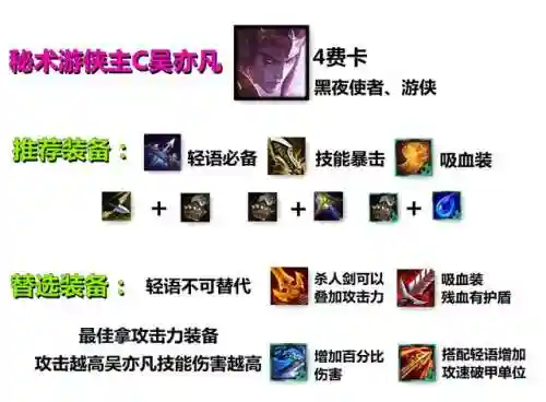 游侠秘术阵容搭配攻略(9.22云顶之弈秘术阵容)插图8