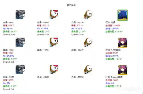 狐狸红卡组队阵容搭配(狐狸城夺冠主力阵容)插图16