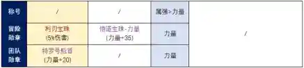 dnf枪炮师技能介绍(枪炮师技能加点图最新)插图22