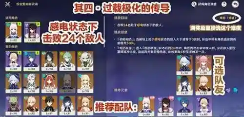原神2月阵容搭配(原神t0阵容排行最新2023)插图2
