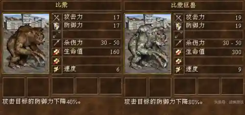 战斗法师3阵容搭配(云顶之弈最新法师阵容)插图7