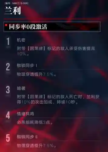 无期迷途兰利阵容搭配(无期迷途平民最强阵容)插图8
