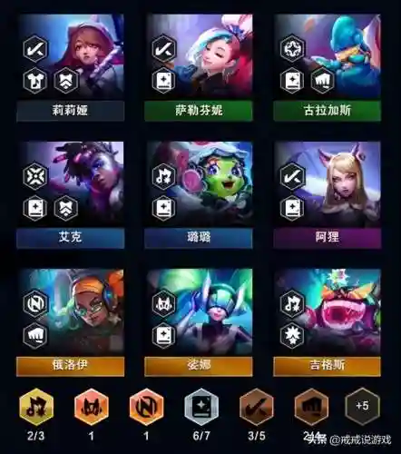 璐璐辅助搭配什么阵容好(辅助璐璐主什么技能)插图5