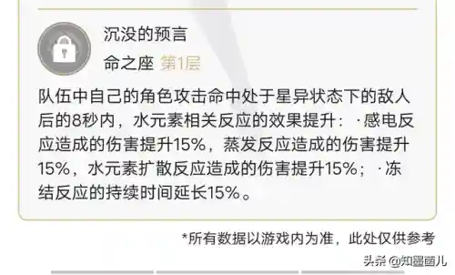 零氪莫娜搭配什么阵容(莫娜队伍平民搭配)插图12