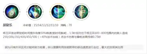 九夜法师阵容怎么搭配(云顶之弈最新法师阵容)插图1