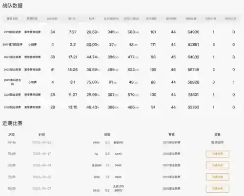 2023永恒梦魇出装(英雄联盟2023魔腾出装最强攻略)插图6