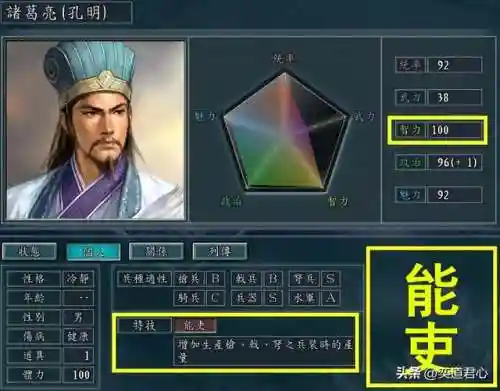 名将之弈北伐阵容搭配(名将之弈后期最强阵容)插图5