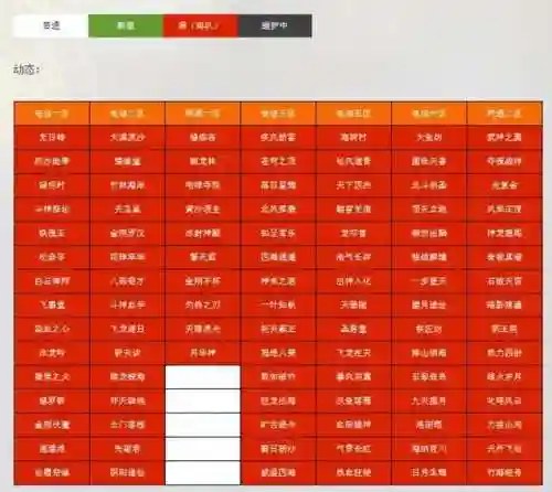 剑灵这个游戏好玩吗(剑灵和剑网3哪个好玩)插图4