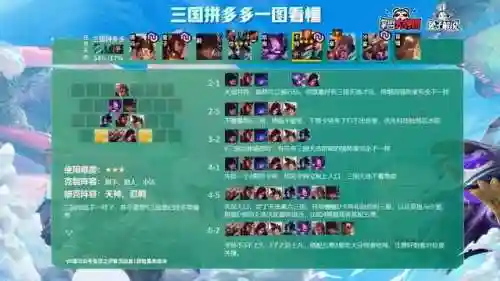 卡特的吃鸡阵容搭配(云顶之弈新版本卡特主c的阵容)插图7