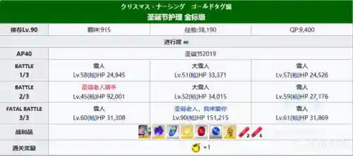 狐狸红卡组队阵容搭配(狐狸城夺冠主力阵容)