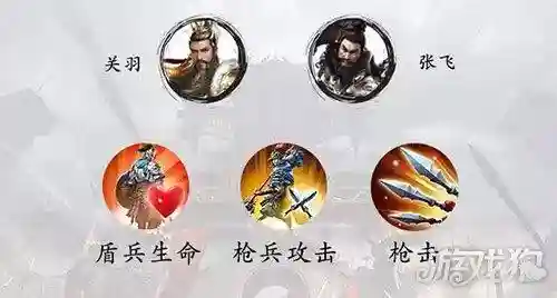 乱世王者双排阵容搭配表(乱世三国后期最强阵容)