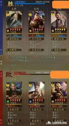 最强打狗阵容搭配图表(lol自走棋阵容图表)插图2