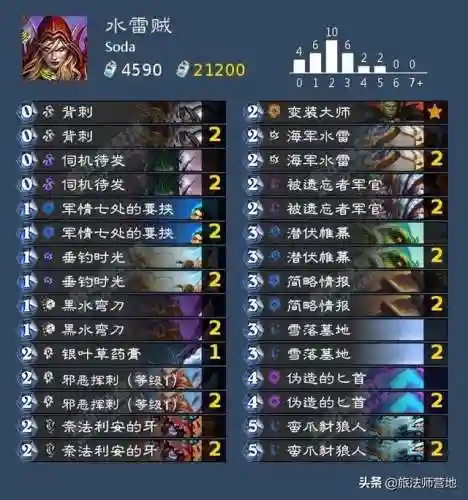 炉石传说英雄乱斗(炉石传说竞技场奖励一览表)插图4