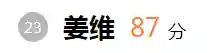 三国群雄名将大全(三国所有人物大全)插图58
