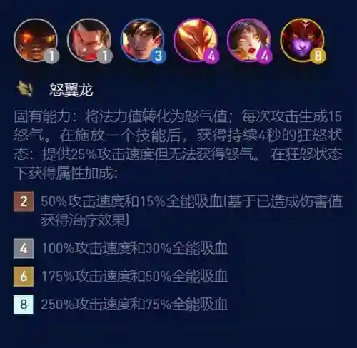 7.5怒翼龙阵容搭配图(异界突袭5阵容)