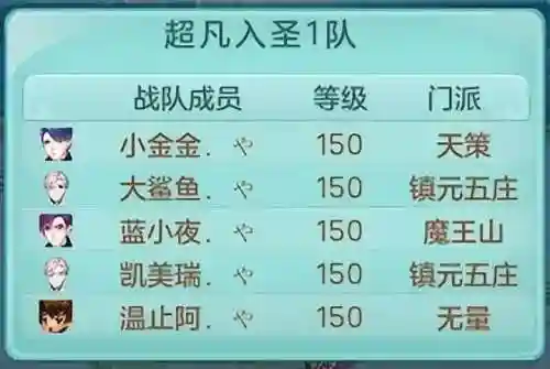 双唐阵容搭配最新打法(唐烈的阵容搭配有多强)插图1