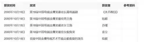 拯救莫提提怎么搭配阵容(卡纳斯的启示阵容搭配)插图16