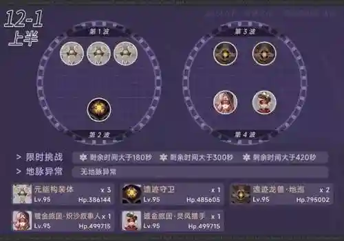 最新深渊12层阵容搭配(放置奇兵深渊阵容2019)插图1