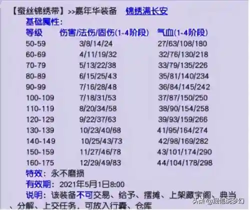 九龙神蜘蛛阵容搭配(福星九五至尊是什么阵容)插图17