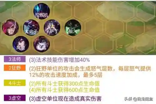 变形斗士搭配阵容图解大全(圣斗士星矢刷图最好阵容)插图9