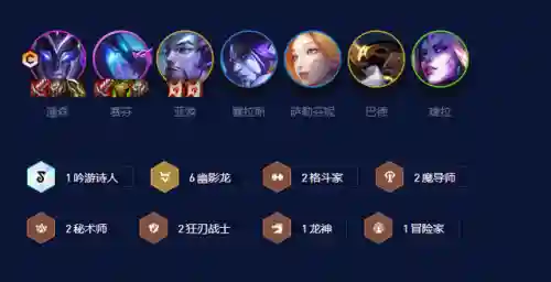 7.5幽影龙阵容搭配图(76级团队副本阵容推荐)插图2