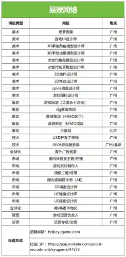 魂师对决远征阵容搭配攻略(魂师对决前期最强阵容T0)插图43