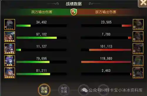 小冰冰小精灵阵容搭配(精灵宝贝最强阵容)插图3