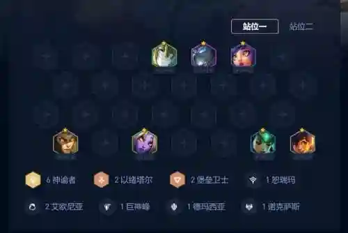 奶妈强势手游推荐阵容搭配(dnf奶妈最强奶出装)插图2