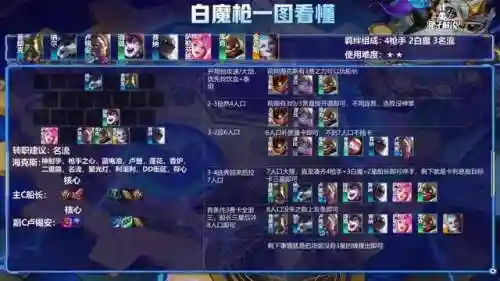 暗三波波悬赏阵容搭配(暗夜阵容)插图4