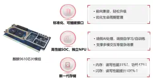 鸿蒙系统怎么样(鸿蒙系统骂声一片)插图5