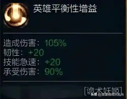 妖姬辅助出装(新版本AD妖姬怎么出装)插图2