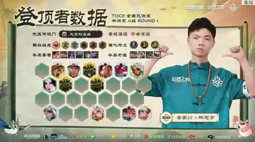 迅捷射手阵容搭配技巧最新(双射手阵容怎么玩)插图2