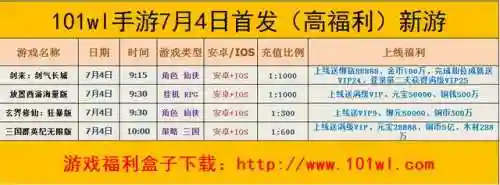 乱世群英纪阵容搭配攻略(三国群英纪最强阵容搭配)