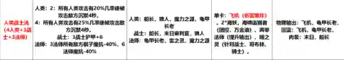 自走棋新手最佳阵容搭配(三国杀自走棋最强阵容)插图5