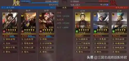 吴弓怎么搭配阵容战法(三国志战略版小吴弓最强战法搭配)插图1