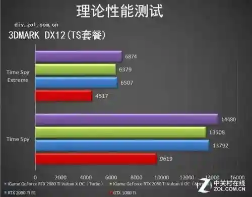 火柴人奥德赛最强阵容搭配(火柴人2奥德赛内置菜单)插图21