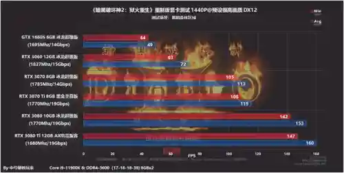 悠久之树暗黑阵容搭配攻略(永恒之森阵容搭配)插图15
