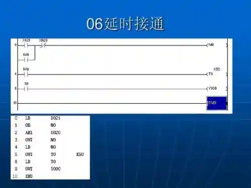 简单代码大全(如何编写一个简单的代码)插图6