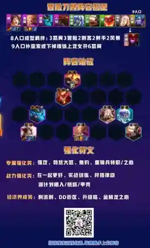 云顶天空之翼阵容搭配(云顶天使主c阵容最新)插图2