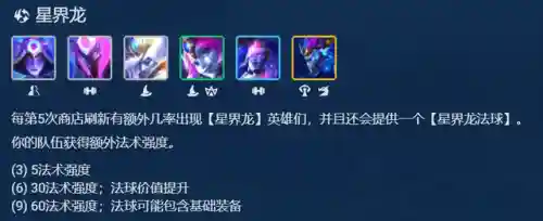 格斗迅捷阵容推荐搭配什么(强袭枪手配什么阵容)插图9
