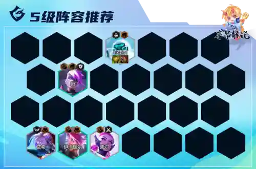 机甲佛耶戈阵容搭配(银河魔装机甲阵容推荐)插图11