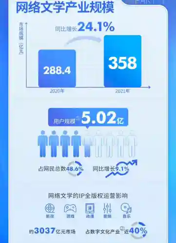 宝书网和趣书网都进不去(可以替代趣书网宝书网)插图18