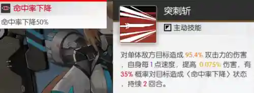 放置海岛战姬阵容怎么搭配(萌神战姬最强阵容搭配)插图13
